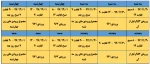 انتخاب واحد 972 7