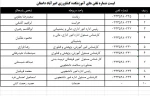 لیست شماره تلفن های آموزشکده کشاورزی امیرآباد دامغان
